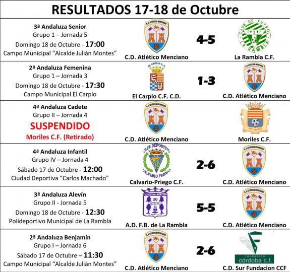 Imagen principal noticia